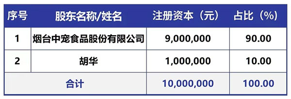 74bdeaf3c37b4f97be1af9f7d9de0a7b