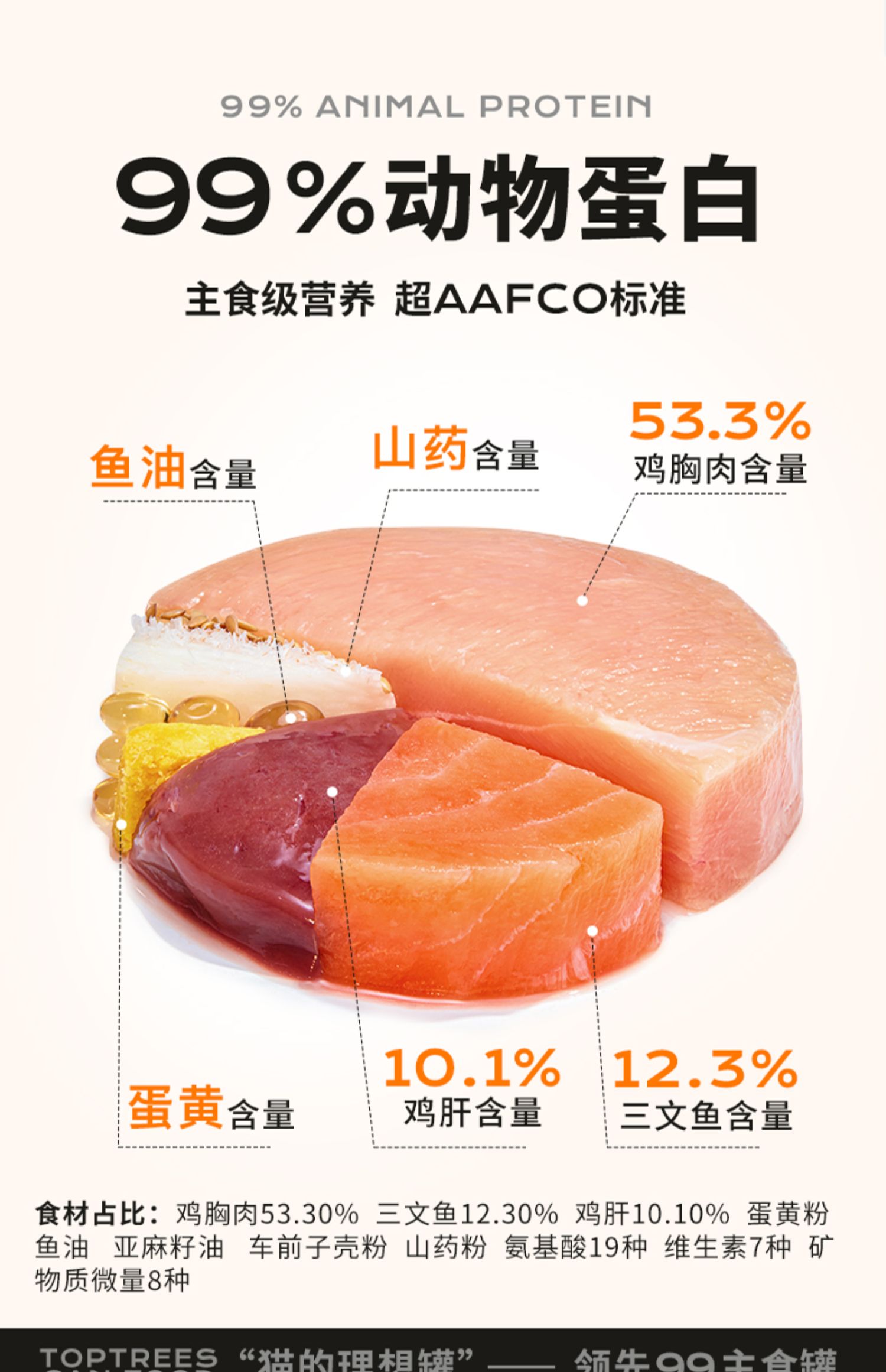 9f805faf28384ea8a92c943d857de180