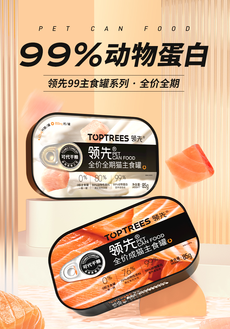 ca2d08d550f042e99004e08c591b79e3