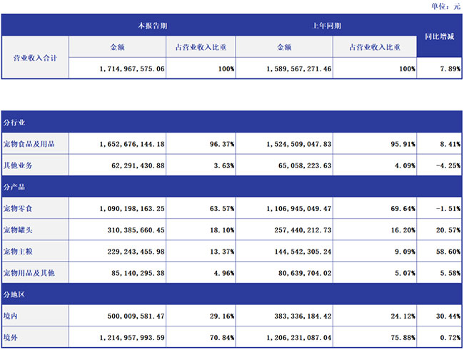 0dbf1ed9bd874078914801f95c7024ee