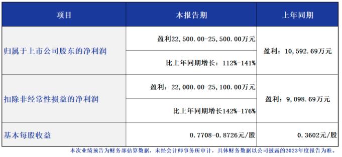 f48a7711decf4d8fb6a6b580419d3694