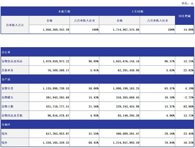 f820d8ca1e0a4d158804791b46bd131f