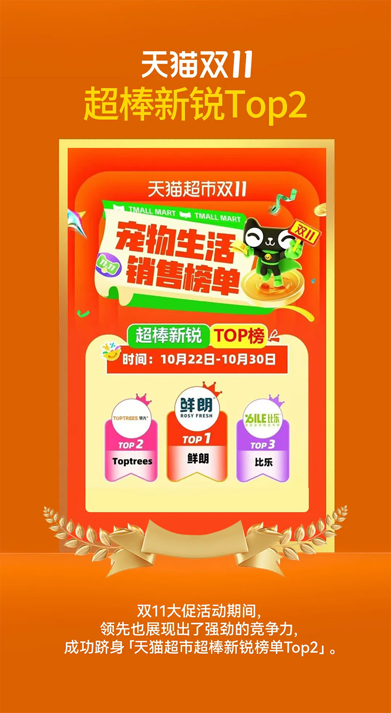 2e5be8e61f12403e939d742b5ffffd50