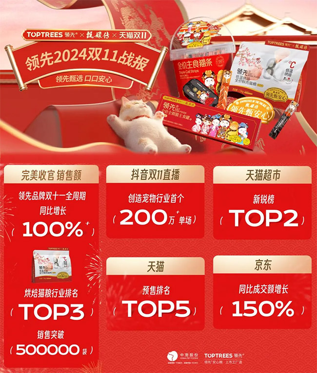 4414a89603a04c0783b124c75b9b05e5